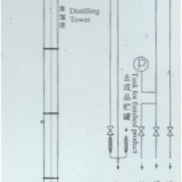 WJH 系列酒精浓缩回收塔